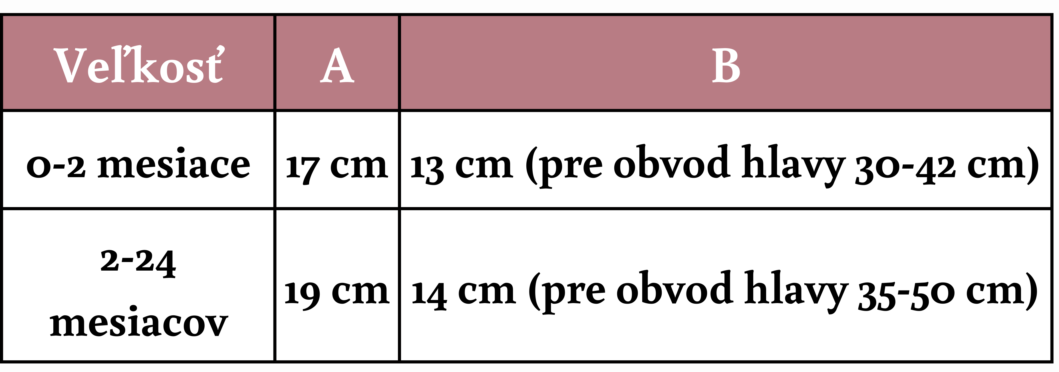 Klobouček s kšiltem SK